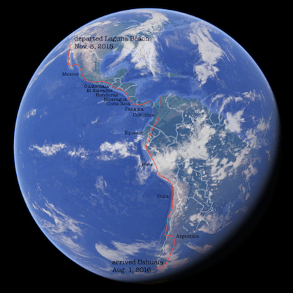 TRIP FOR A LIFETIME – PART ONE “ROAD SCHOOL”